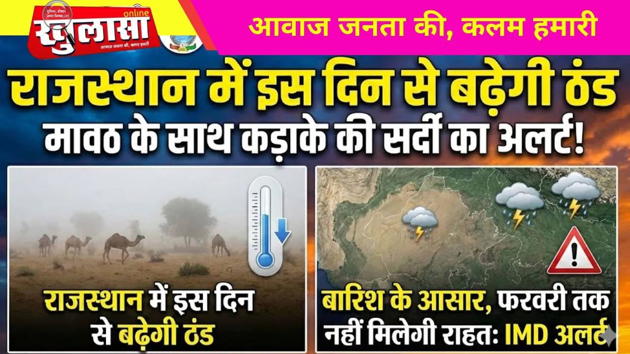 राजस्थान में इस दिन से बढ़ेगी ठंड, बारिश के आसार, फरवरी तक नहीं मिलेगी राहत: IMD अलर्ट