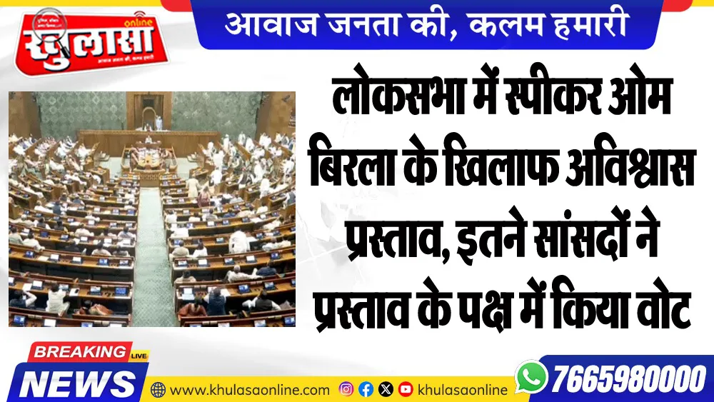 लोकसभा में स्पीकर ओम बिरला के खिलाफ अविश्वास प्रस्ताव, इतने सांसदों ने प्रस्ताव के पक्ष में किया वोट