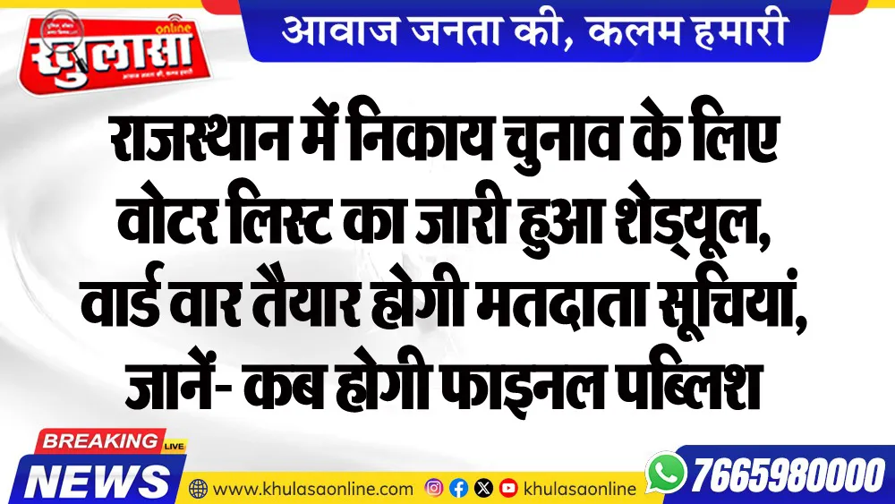 राजस्थान में निकाय चुनाव के लिए वोटर लिस्ट का जारी हुआ शेड्यूल, वार्ड वार तैयार होगी मतदाता सूचियां, जानें- कब होगी फाइनल पब्लिश