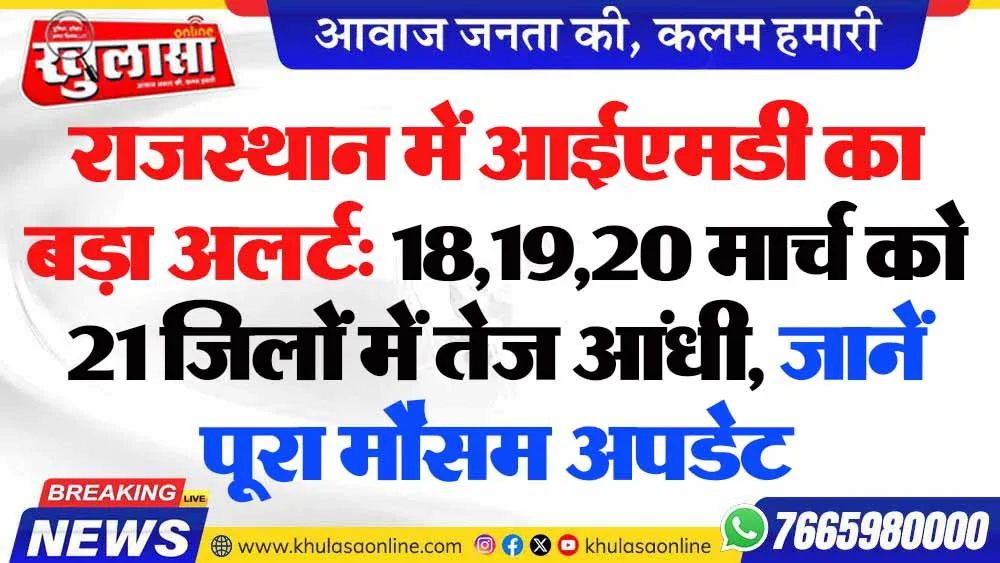 राजस्थान में आईएमडी का बड़ा अलर्ट: 18,19,20 मार्च को 21 जिलों में तेज आंधी, जानें पूरा मौसम अपडेट