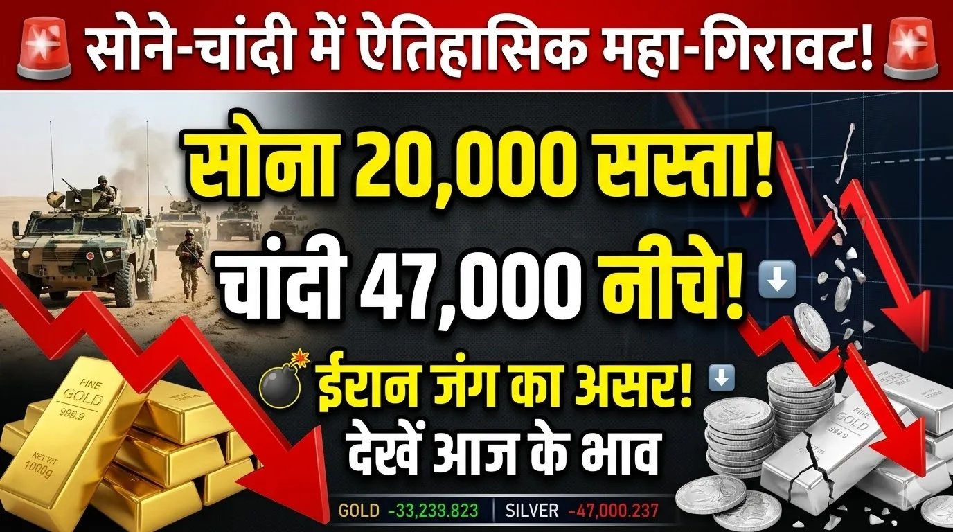 सोने-चांदी के दामों में बड़ी गिरावट, ईरान जंग से 24 दिन में सोना ₹20 हजार सस्ता, चांदी ₹47 हजार नीचे आई, देखे आज के भाव
