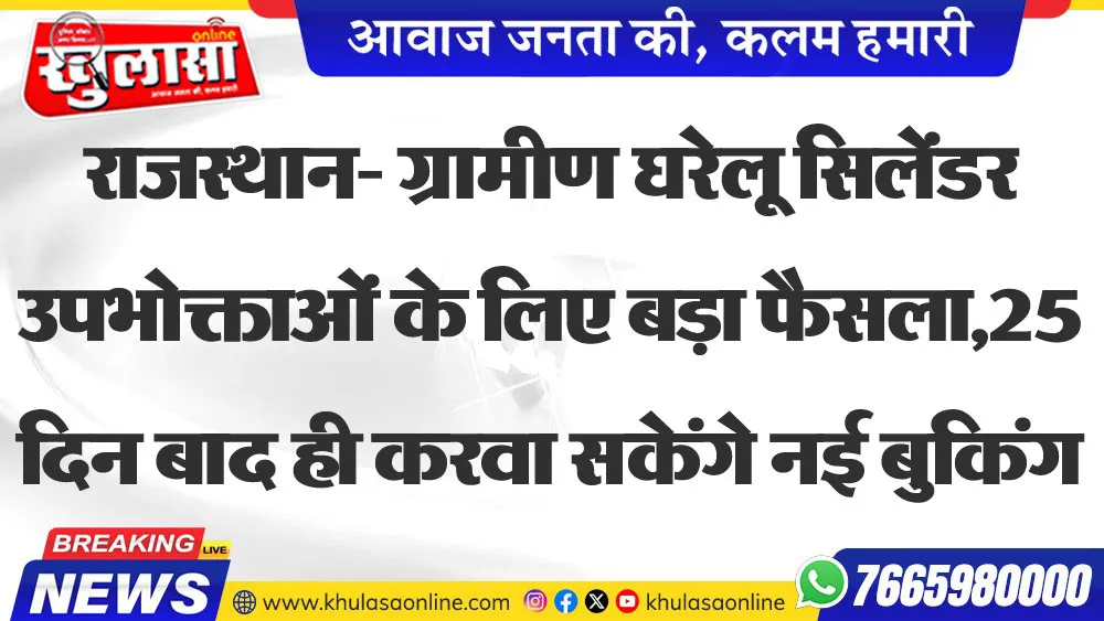 राजस्थान- ग्रामीण घरेलू सिलेंडर उपभोक्ताओं के लिए बड़ा फैसला,25 दिन बाद ही करवा सकेंगे नई बुकिंग