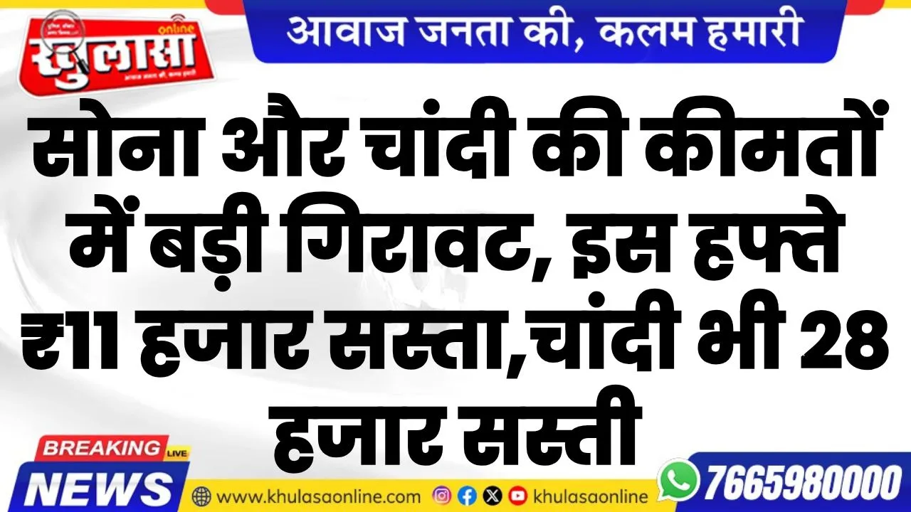 सोना और चांदी की कीमतों में बड़ी गिरावट, इस हफ्ते ₹11 हजार सस्ता,चांदी भी 28 हजार सस्ती