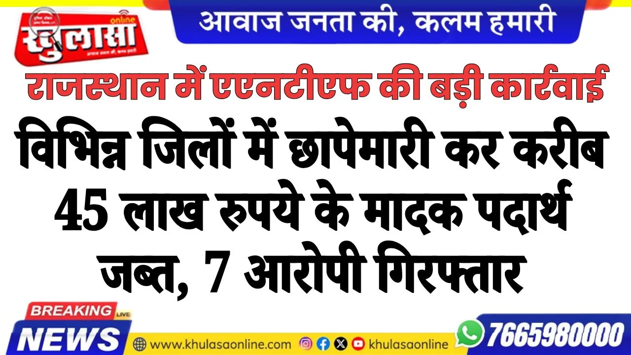 राजस्थान में एएनटीएफ की बड़ी कार्रवाई, विभिन्न जिलों में छापेमारी कर करीब 45 लाख रुपये के मादक पदार्थ जब्त, 7 आरोपी गिरफ्तार