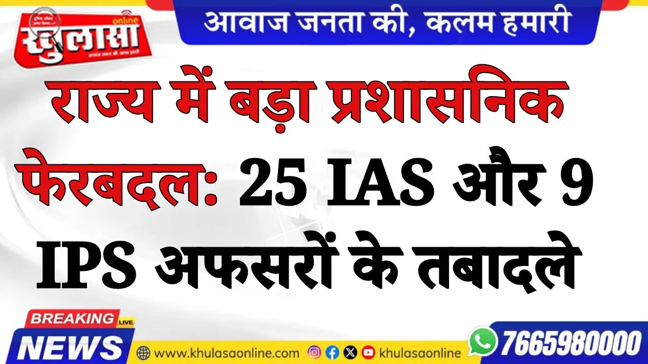 राज्य में बड़ा प्रशासनिक फेरबदल: 25 IAS और 9 IPS अफसरों के तबादले