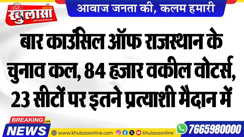 बार काउंसिल ऑफ राजस्थान के चुनाव कल, 84 हजार वकील वोटर्स, 23 सीटों पर इतने प्रत्याशी मैदान में