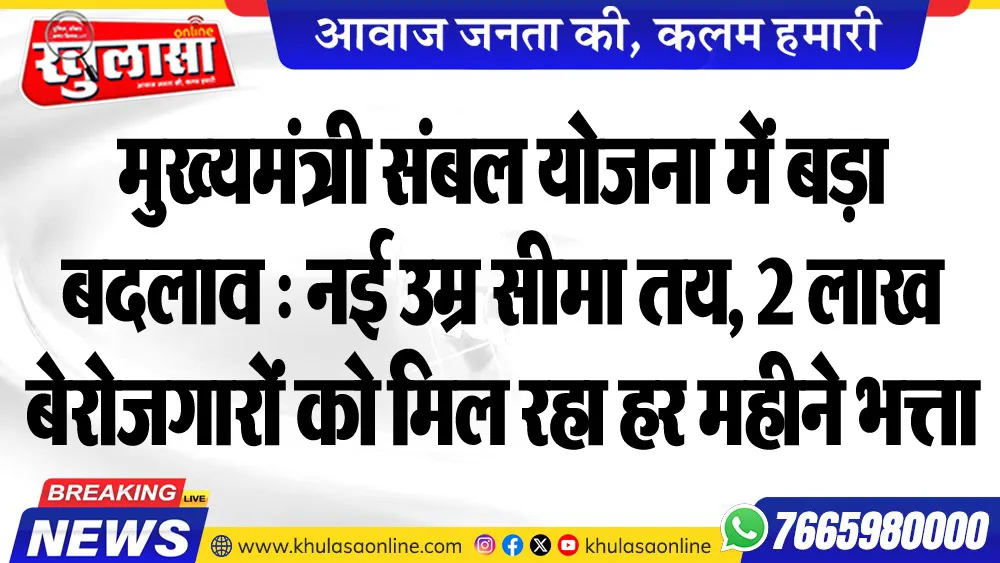 मुख्यमंत्री संबल योजना में बड़ा बदलाव : नई उम्र सीमा तय, 2 लाख बेरोजगारों को मिल रहा हर महीने भत्ता