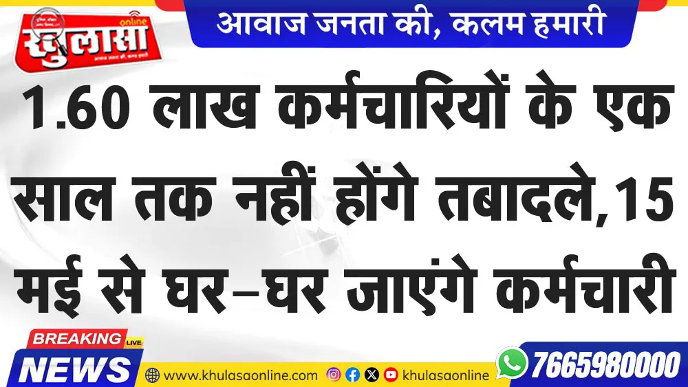 1.60 लाख कर्मचारियों के एक साल तक नहीं होंगे तबादले, 15 मई से घर-घर जाएंगे कर्मचारी