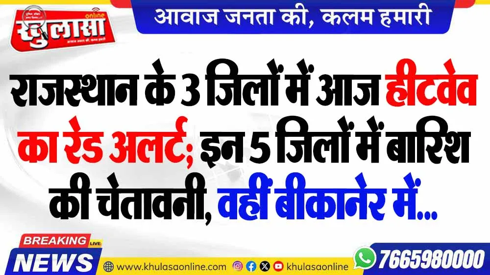 राजस्थान के 3 जिलों में आज हीटवेव का रेड अलर्ट; इन 5 जिलों में बारिश की चेतावनी, वहीं बीकानेर में...