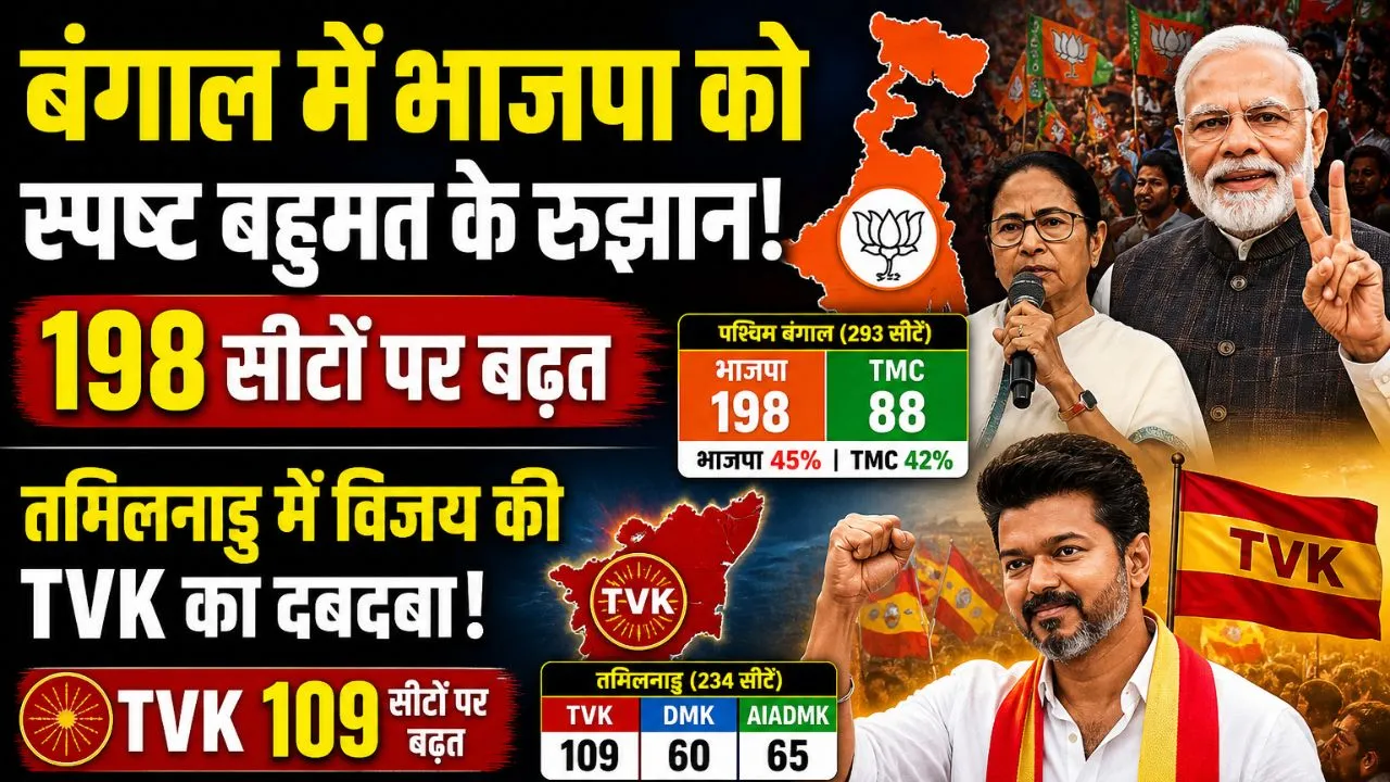 बंगाल में भाजपा को स्पष्ट बहुमत के रुझान, 198 सीटों पर बढ़त; तमिलनाडु में विजय की TVK का दबदबा