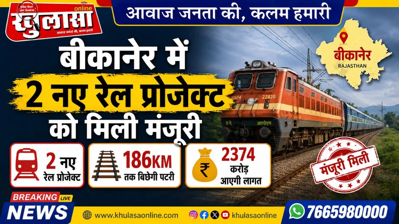 बीकानेर में 2 नए रेल प्रोजेक्ट को मिली मंजूरी, 186KM तक बिछेगी पटरी, 2374 करोड़ आएगी लागत