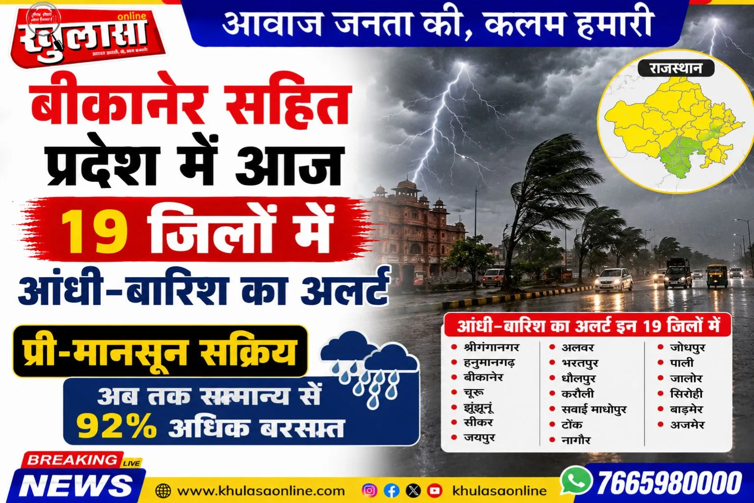 बीकानेर सहित प्रदेश में आज 19 जिलों में आंधी-बारिश का अलर्ट, प्री-मानसून सक्रिय; अब तक सामान्य से 92% अधिक बरसात