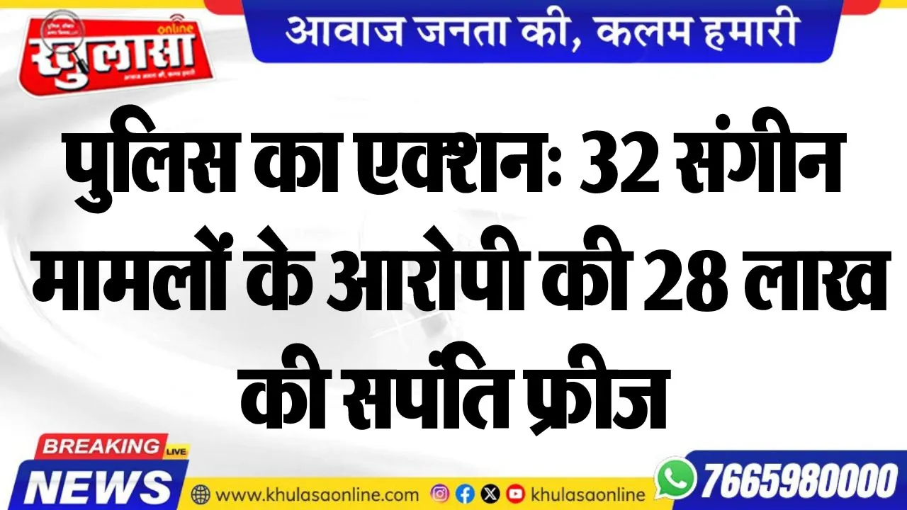 पुलिस का एक्शन: 32 संगीन मामलों के आरोपी की 28 लाख की सपंति फ्रीज