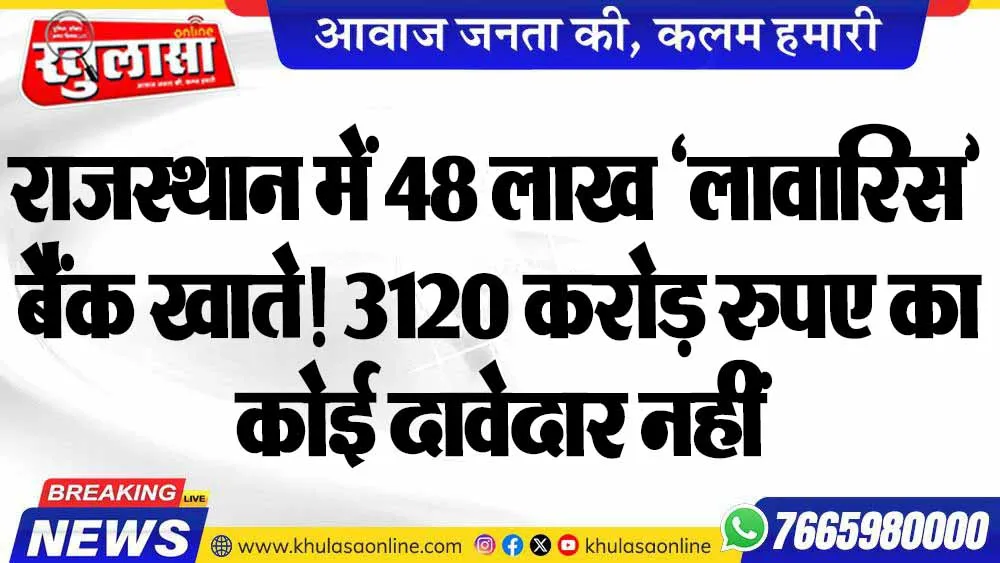 राजस्थान में 48 लाख ‘लावारिस’ बैंक खाते! 3120 करोड़ रुपए का कोई दावेदार नहीं