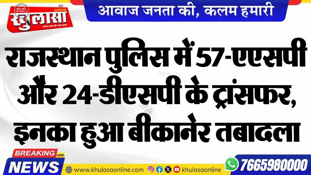 राजस्थान पुलिस में 57-एएसपी और 24-डीएसपी के ट्रांसफर, इनका हुआ बीकानेर तबादला