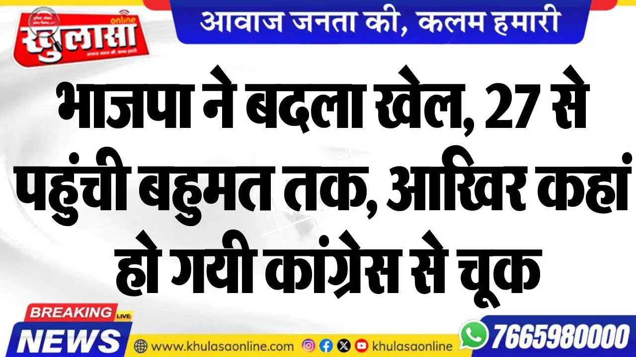 भाजपा ने बदला खेल, 27 से पहुंची बहुमत तक, आखिर कहां हो गयी कांग्रेस से चूक