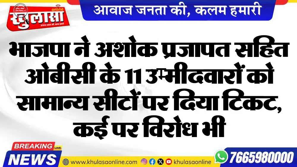 भाजपा ने अशोक प्रजापत सहित ओबीसी के 11 उम्मीदवारों को सामान्य सीटों पर दिया टिकट, कई पर विरोध भी