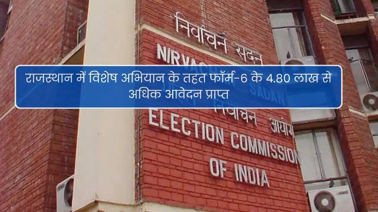 राजस्थान में विशेष अभियान के तहत फॉर्म-6 के 4.80 लाख से अधिक आवेदन प्राप्त