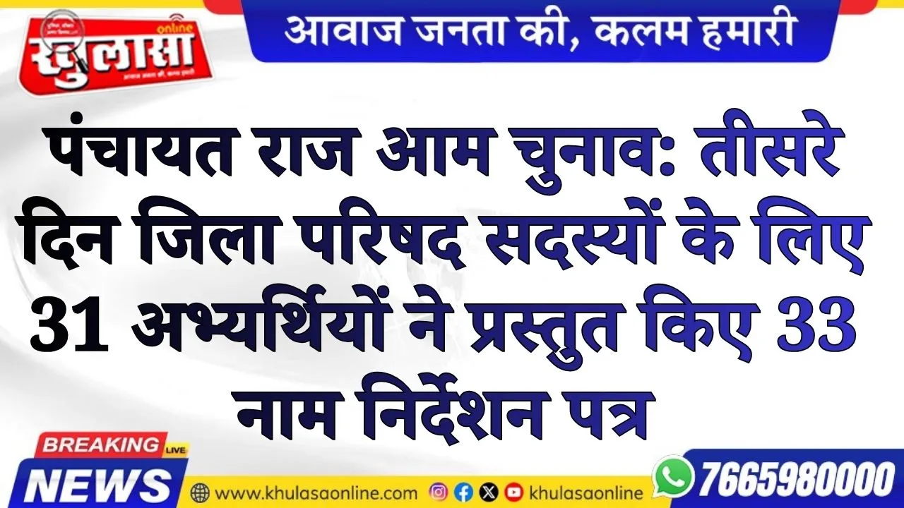 पंचायत राज आम चुनाव: तीसरे दिन जिला परिषद सदस्यों के लिए 31 अभ्यर्थियों ने प्रस्तुत किए 33 नाम निर्देशन पत्र