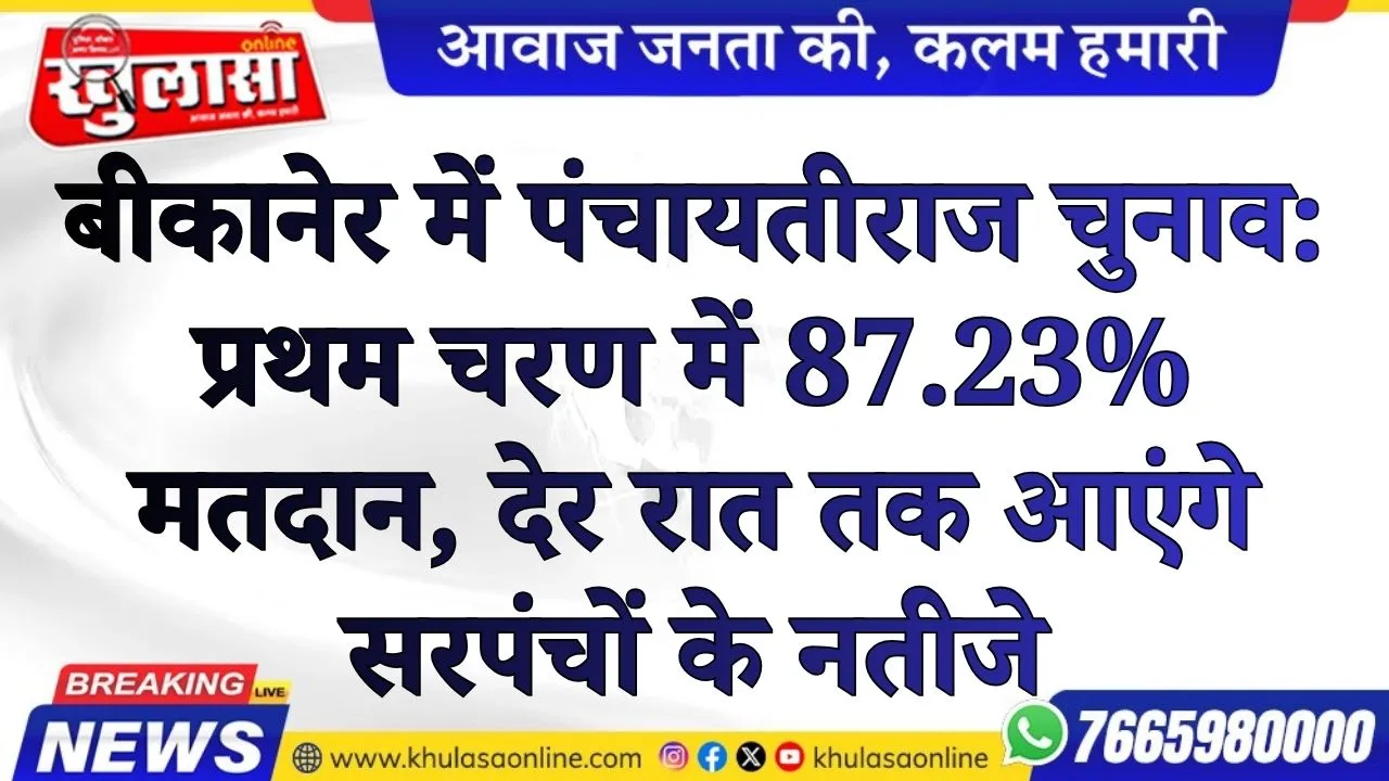 बीकानेर में पंचायतीराज चुनाव: प्रथम चरण में 87.23% मतदान, देर रात तक आएंगे सरपंचों के नतीजे