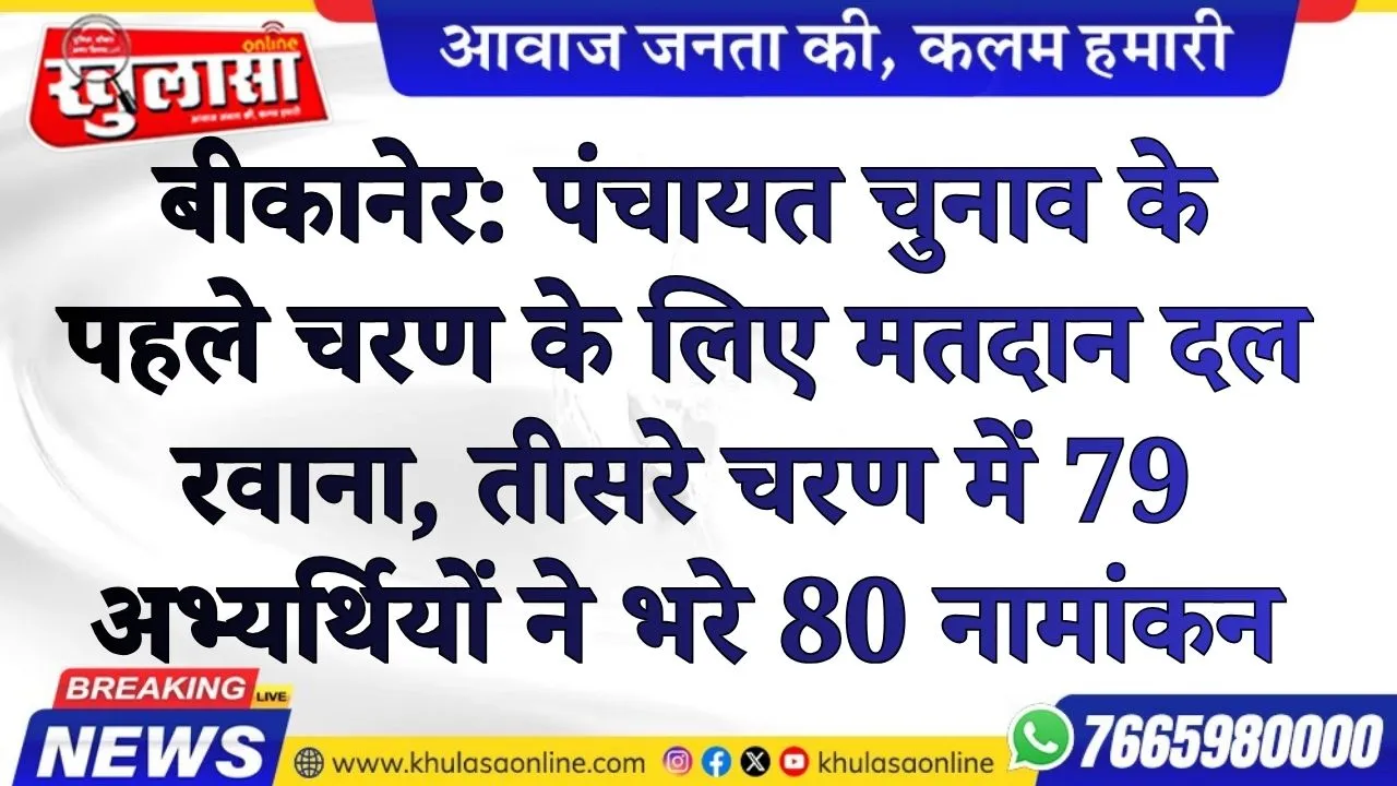 बीकानेर: पंचायत चुनाव के पहले चरण के लिए मतदान दल रवाना, तीसरे चरण में 79 अभ्यर्थियों ने भरे 80 नामांकन
