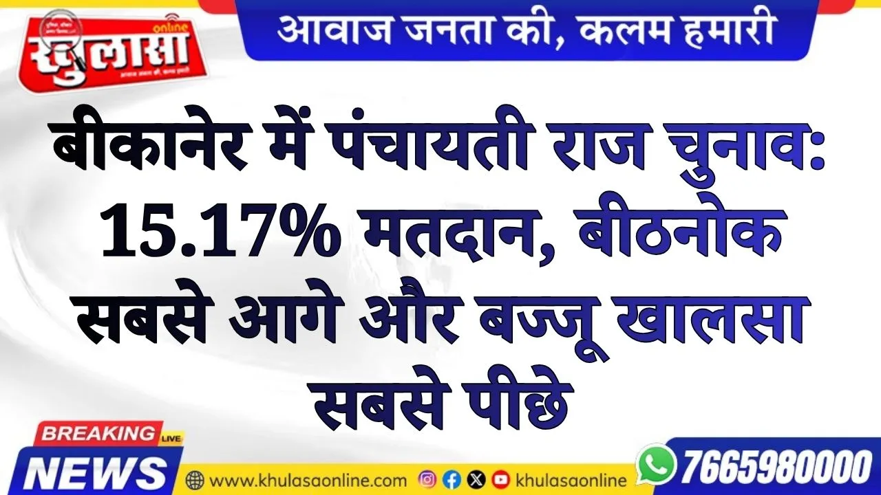 बीकानेर में पंचायती राज चुनाव: 15.17% मतदान, बीठनोक सबसे आगे और बज्जू खालसा सबसे पीछे