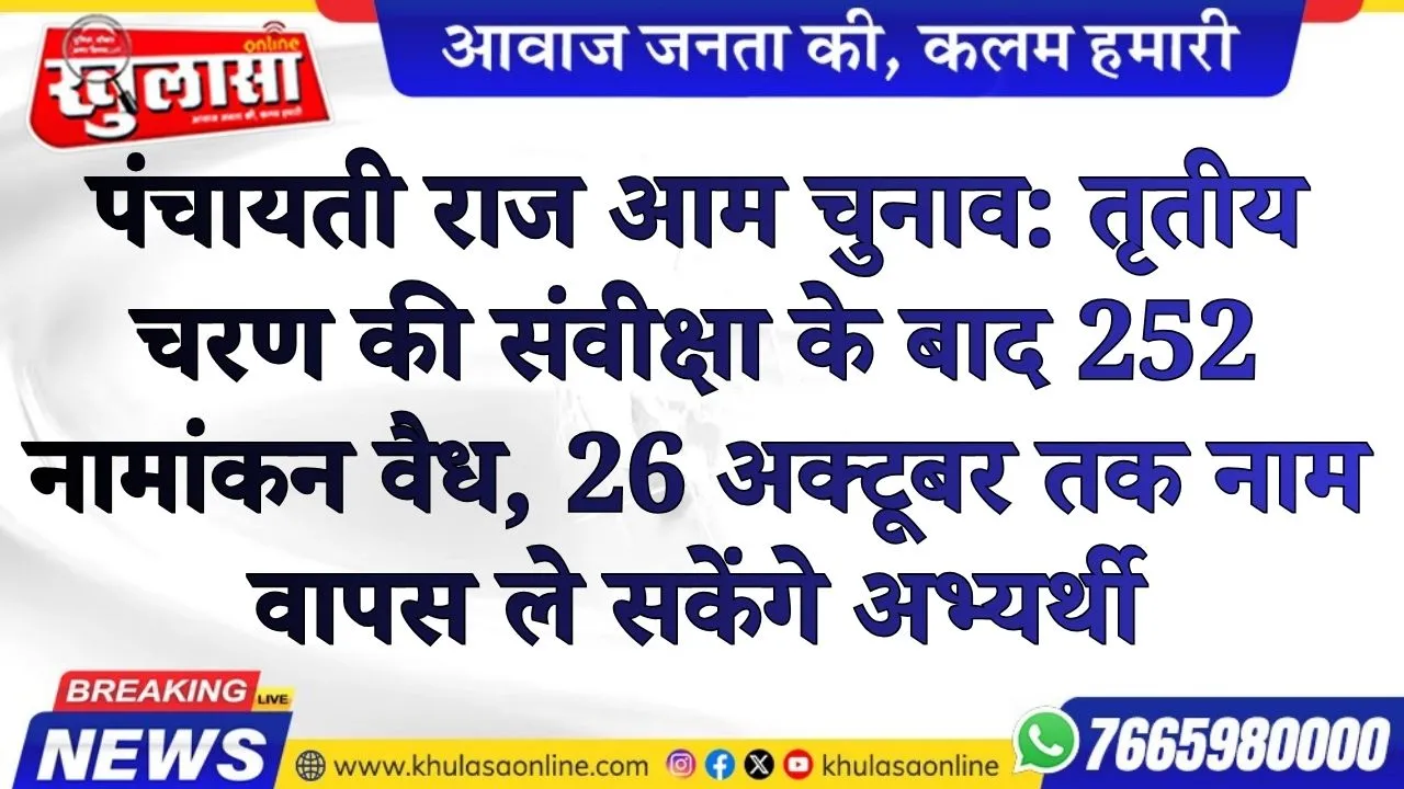 बीकानेर: पंचायत समिति चुनाव के 252 नामांकन वैध, 26 अक्टूबर तक नाम वापस ले सकेंगे अभ्यर्थी