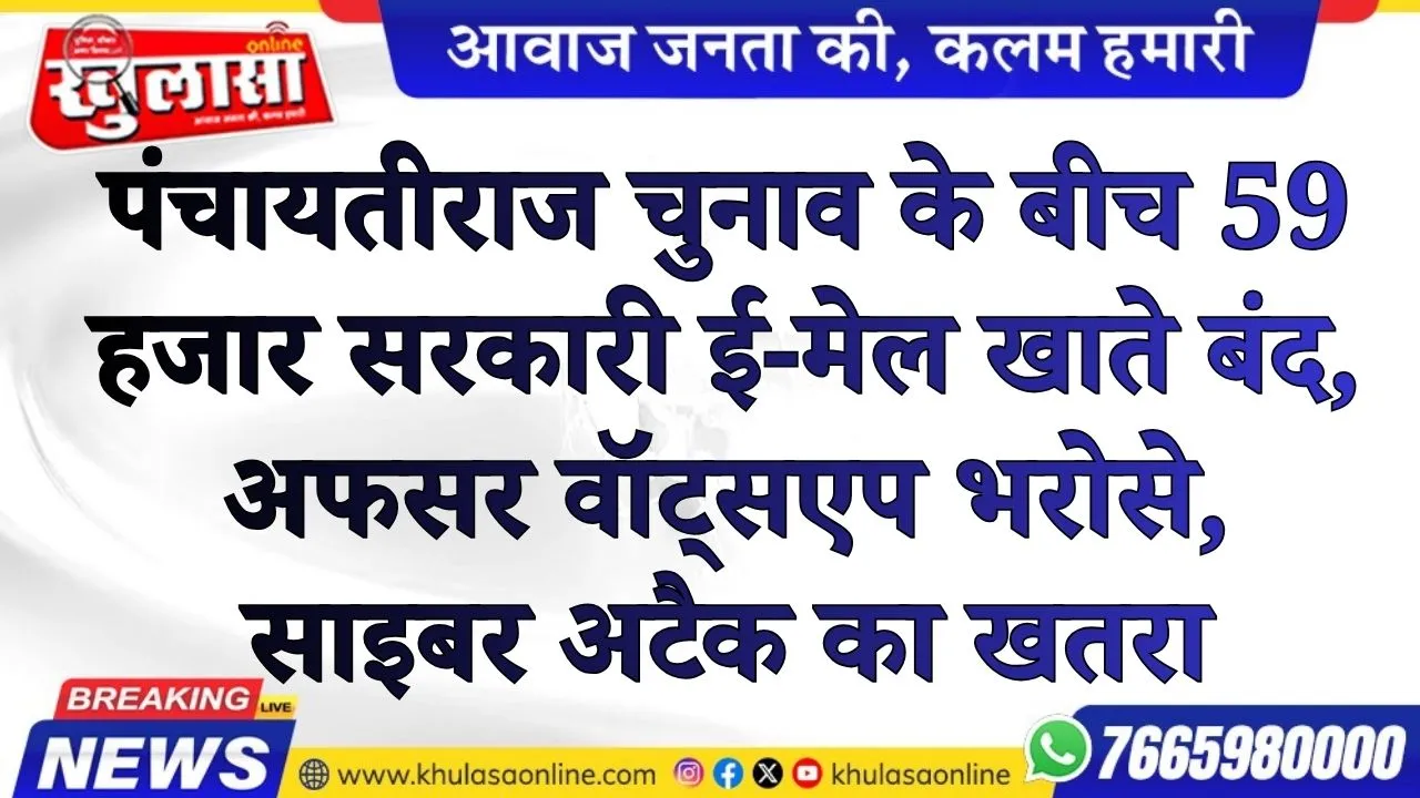 पंचायतीराज चुनाव के बीच 59 हजार सरकारी ई-मेल खाते बंद, अफसर वॉट्सएप भरोसे, साइबर अटैक का खतरा