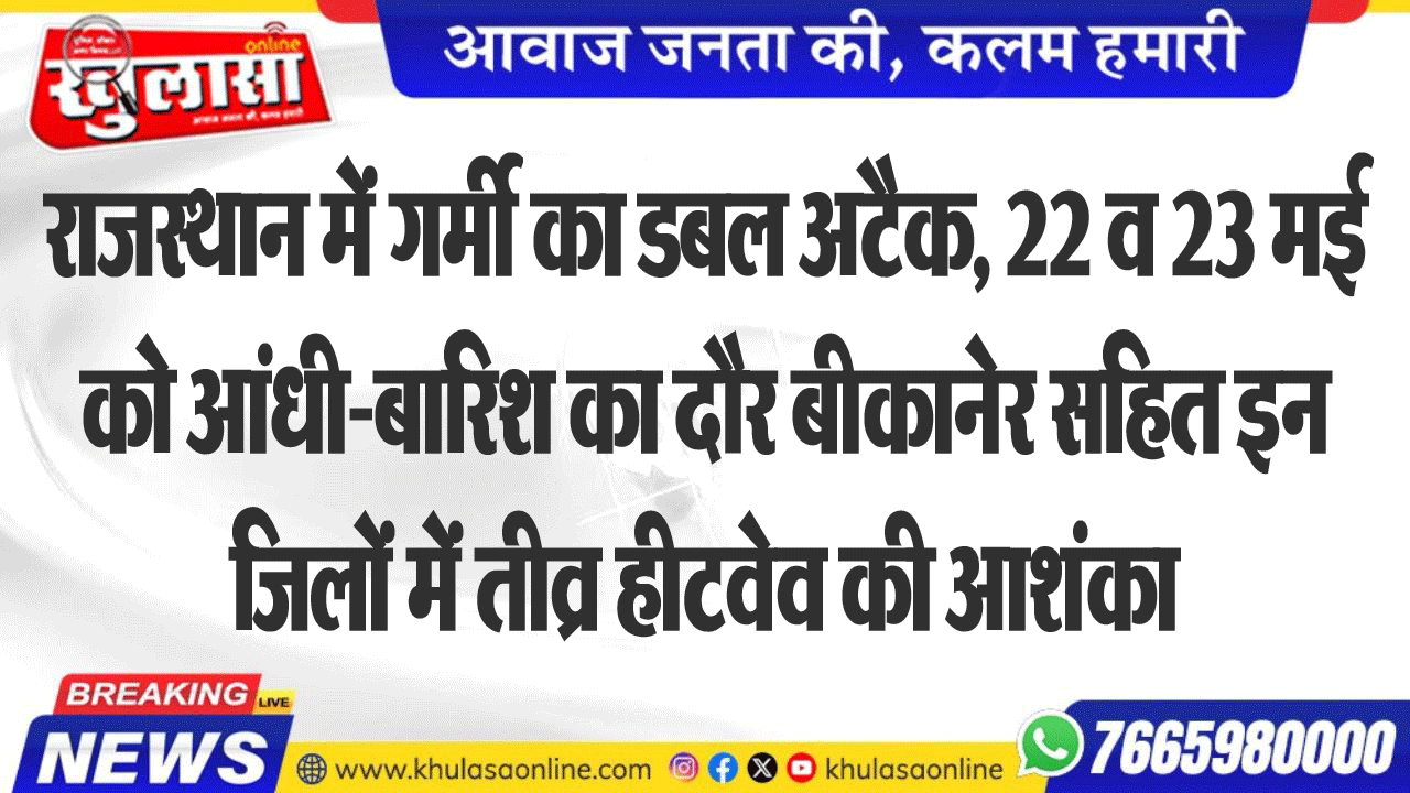 राजस्थान में गर्मी का डबल अटैक, 22 व 23 मई को आंधी-बारिश का दौर बीकानेर सहित इन जिलों में तीव्र हीटवेव की आशंका