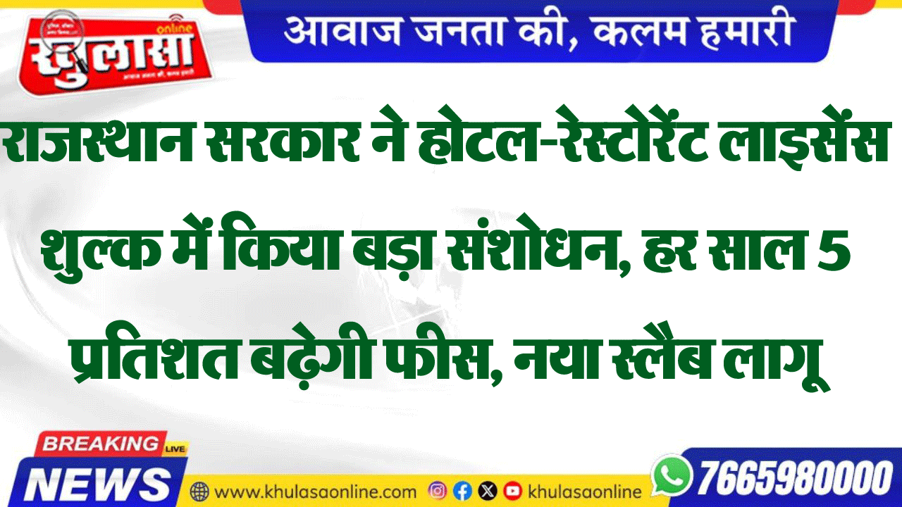 राजस्थान सरकार ने होटल-रेस्टोरेंट लाइसेंस शुल्क में किया बड़ा संशोधन, हर साल 5 प्रतिशत बढ़ेगी फीस, नया स्लैब लागू