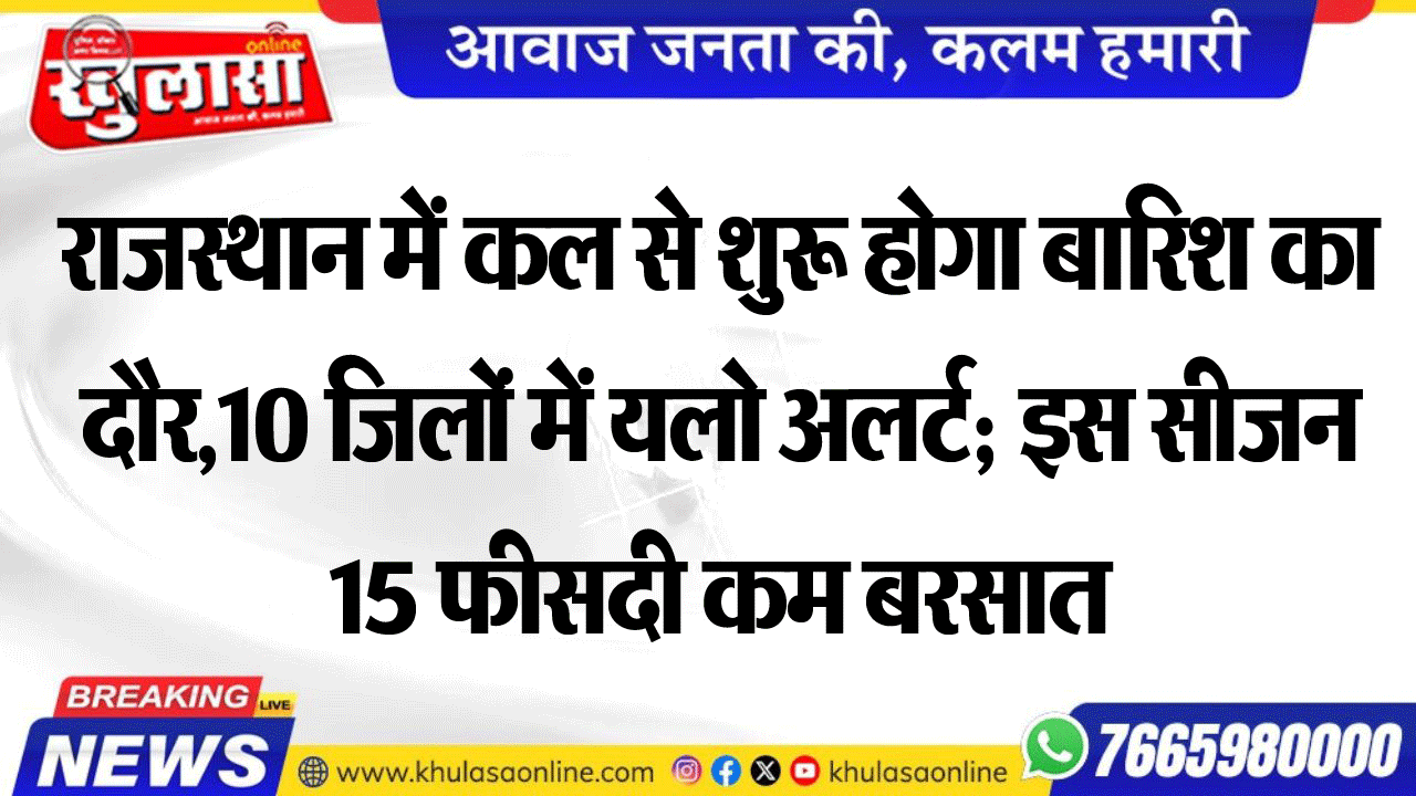 राजस्थान में कल से शुरू होगा बारिश का दौर,10 जिलों में यलो अलर्ट; इस सीजन 15 फीसदी कम बरसात
