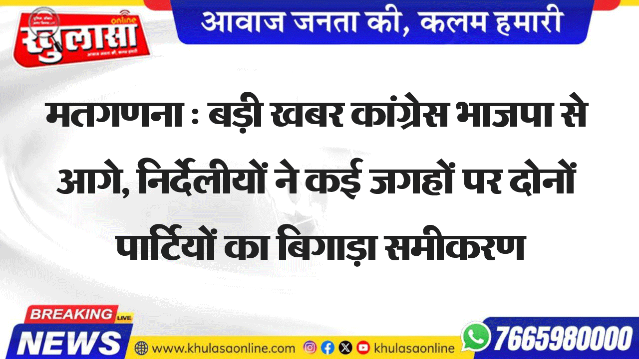 मतगणना : बड़ी खबर कांग्रेस भाजपा से आगे, निर्देलीयों ने कई जगहों पर दोनों पार्टियों का बिगाड़ा समीकरण