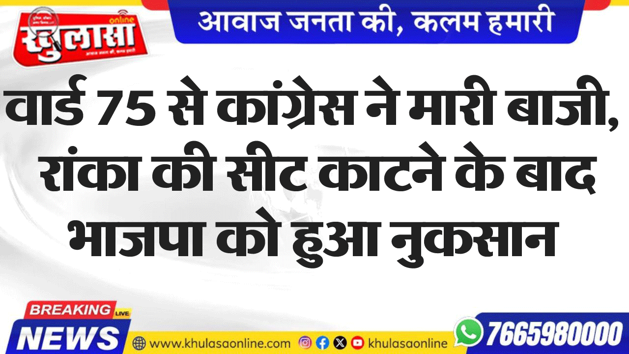 वार्ड 75 से कांग्रेस ने मारी बाजी, रांका की सीट काटने के बाद भाजपा को हुआ नुकसान