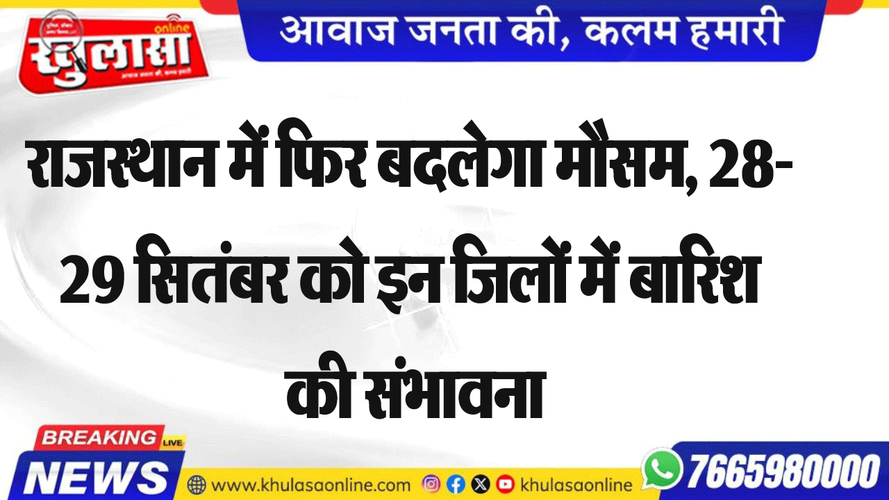 राजस्थान में फिर बदलेगा मौसम, 28-29 सितंबर को इन जिलों में बारिश की संभावना