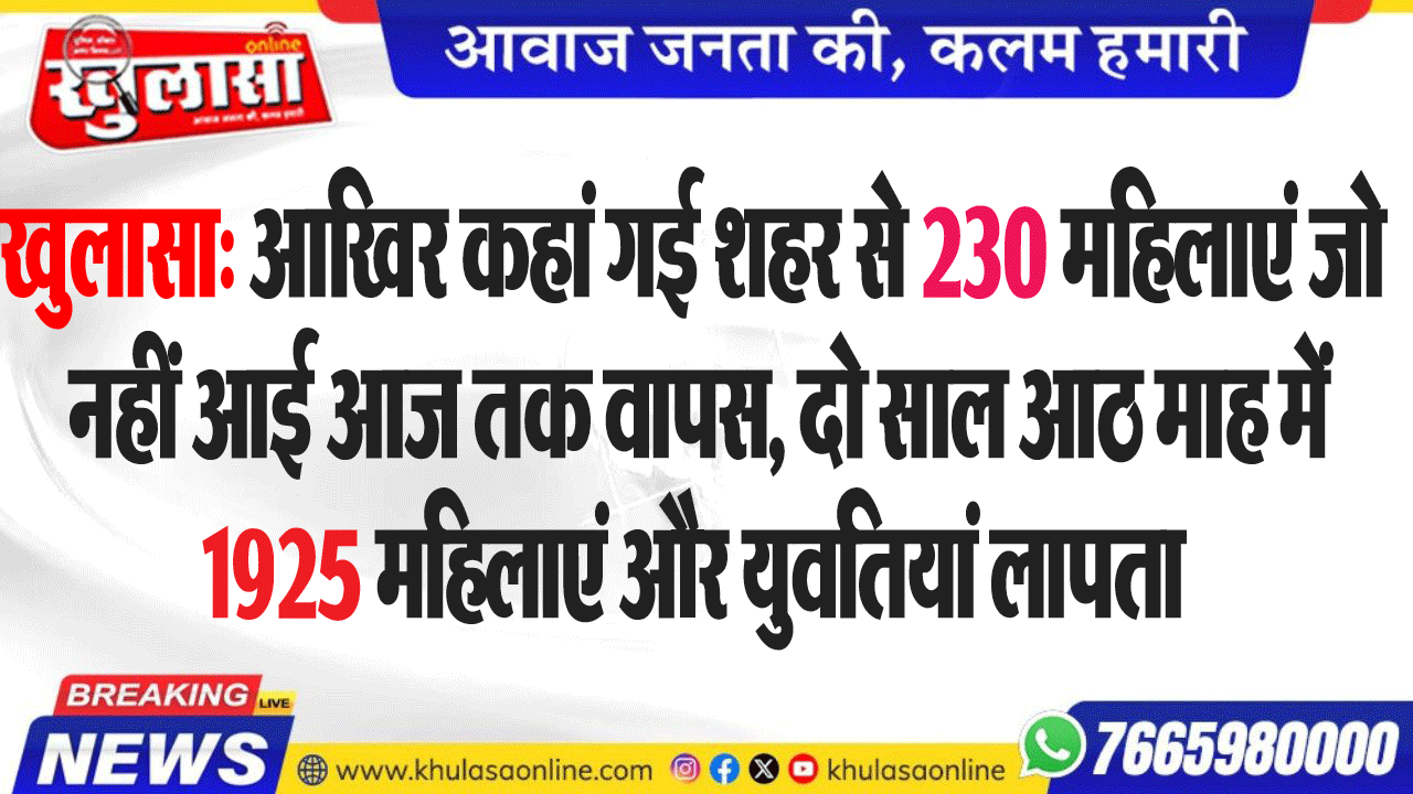 खुलासा: आखिर कहां गई शहर से 230 महिलाएं जो नहीं आई आज तक वापस, दो साल आठ माह में 1925 महिलाएं और युवतियां लापता